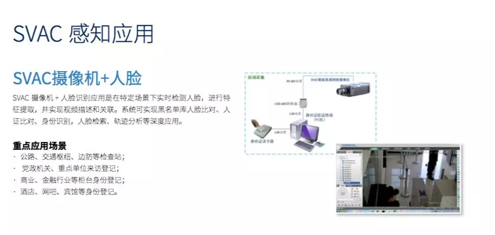 中國智造出世界最先進、最智慧安防系統