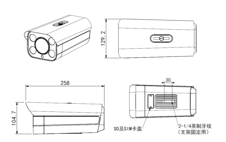 SVAC高清網絡一體機.png